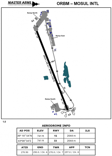 Fil:ORBM Mosul Aerodrome Light.png