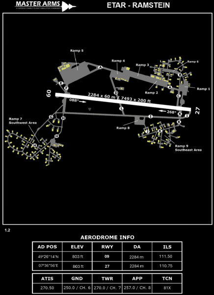 Fil:ETAR Ramstein Aerodrome Dark.png