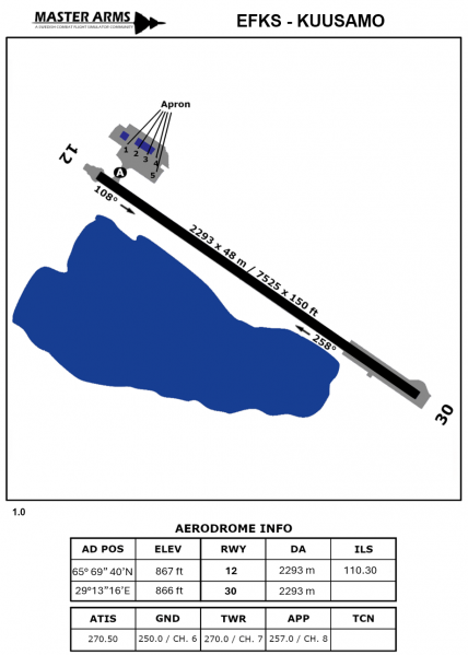 Fil:EFKS Kuusamo Aerodrome Light.png