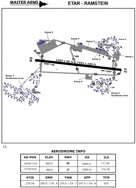 Fil:ETAR Ramstein Aerodrome Light.png